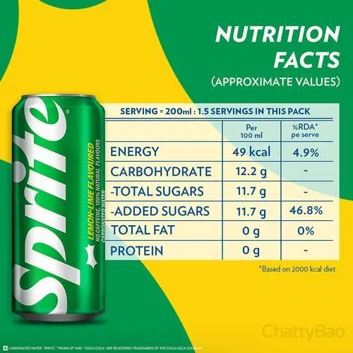 Sprite Soft Drink Can 300 ml view 3