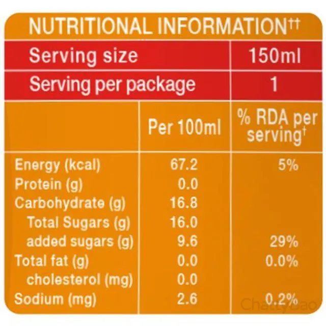 Paper Boat Aamras 150 ml view 3