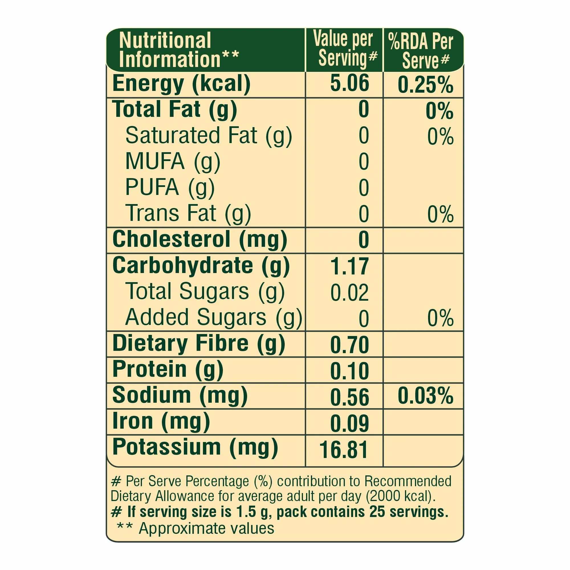 House Of Veda Fat Burn Tea 25 Tea Bag view 3
