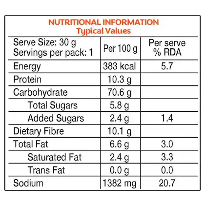 Tata Soulfull Masala Oats - Desi Veggie 38 g view 3