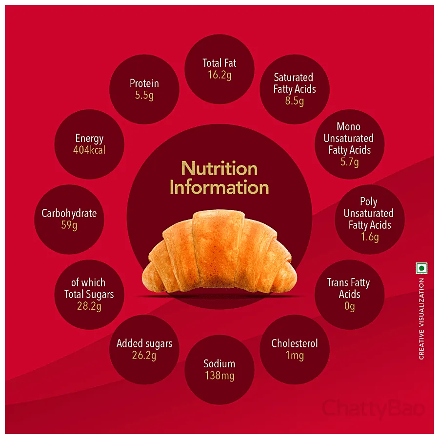 Britannia Treat Croissant - Mixed Fruit 47 g view 3