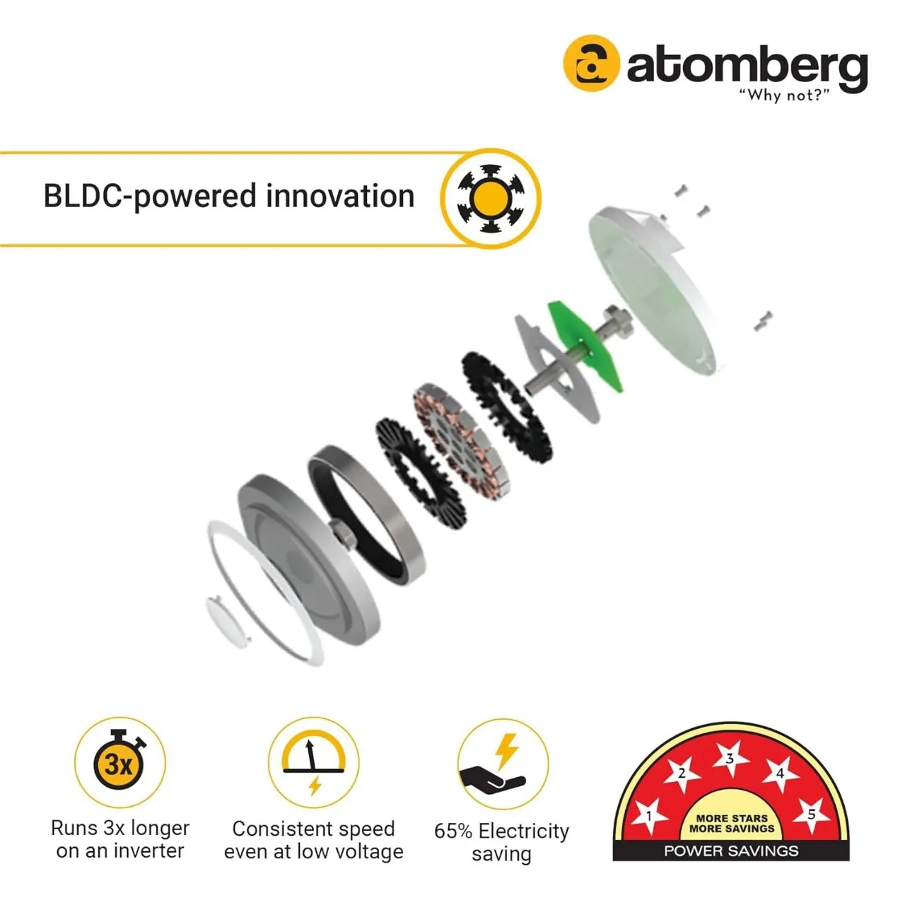 Atomberg BLDC Ikano Ceiling Fan view 3