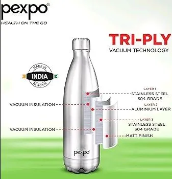 Pexpo Electro 1000, Green, 1 L, 1 Pcs view 5