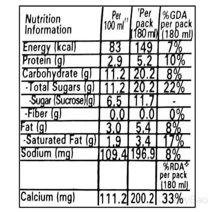 Nescafe Coffee Hazelnut 180 ml view 3