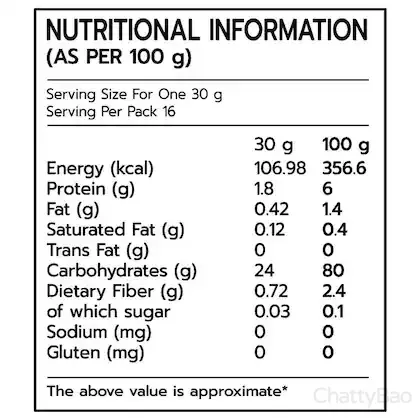 Pansari Rice Flour 500 g view 3