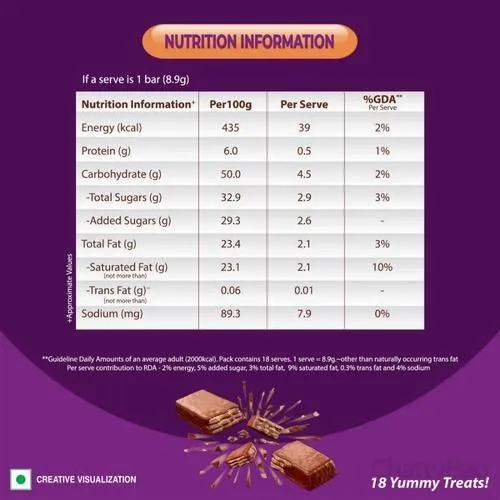 Nestle Munch Chocolate Pack (Pack of 18) view 3