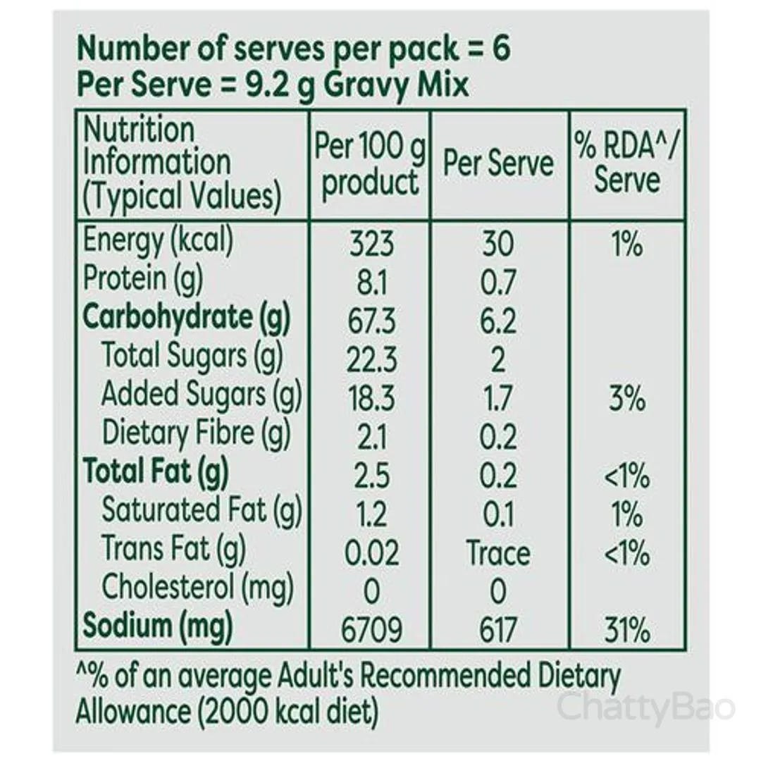 Knorr Chinese Manchurian Gravy Mix 55 g view 4