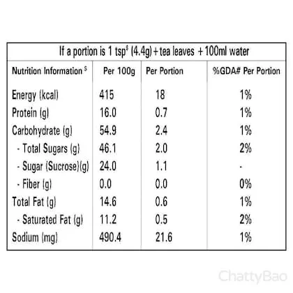 Nestle Everyday Dairy Whitener 200 g view 3