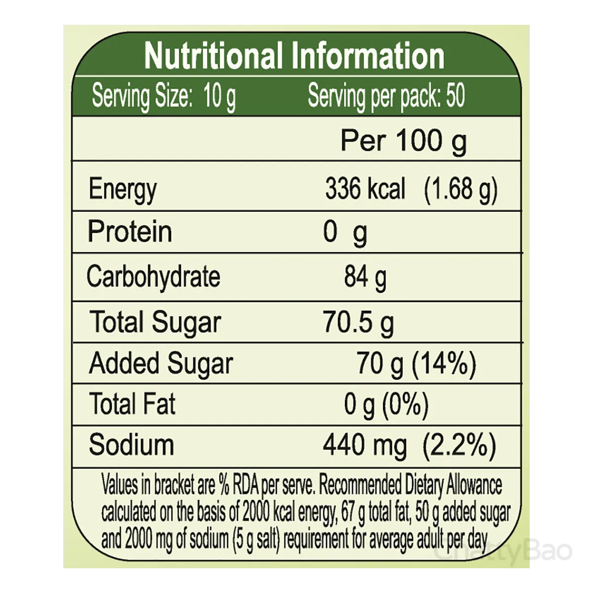 Patanjali Amla Candy 500 g view 3