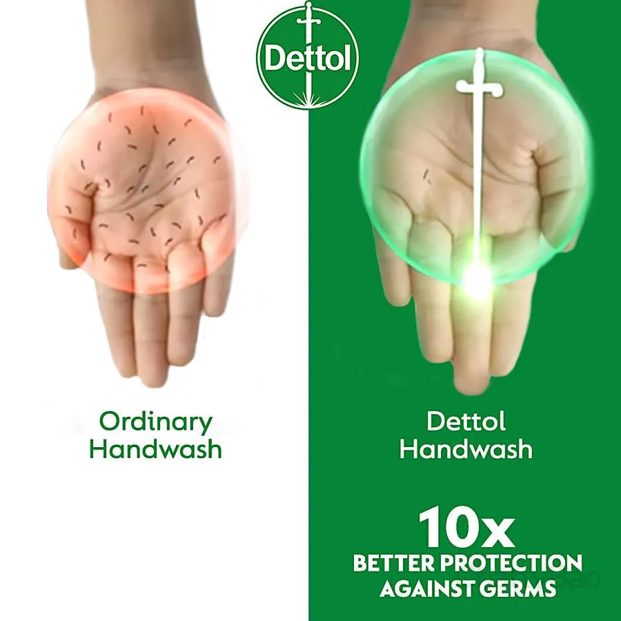 Dettol Original Liquid Handwash Pump 200 ml view 6