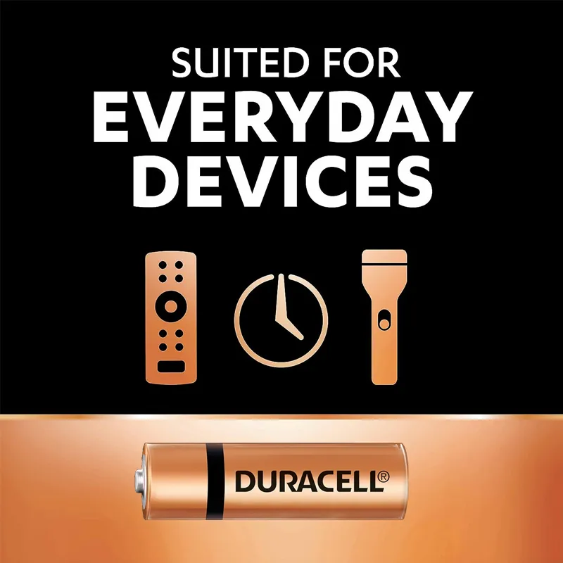 Duracell Chhota Power AAA Battery 1 Piece view 2