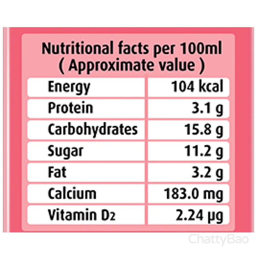 Real Strawberry Milkshake 180 ml view 3