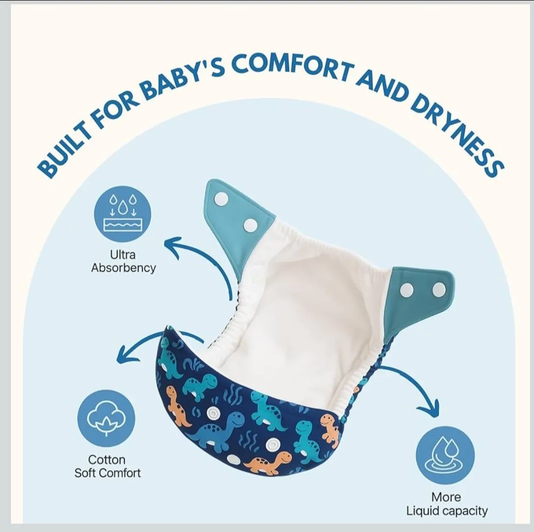 Reusable Cloth Diapers Pack Of N pack Of 4 view 2