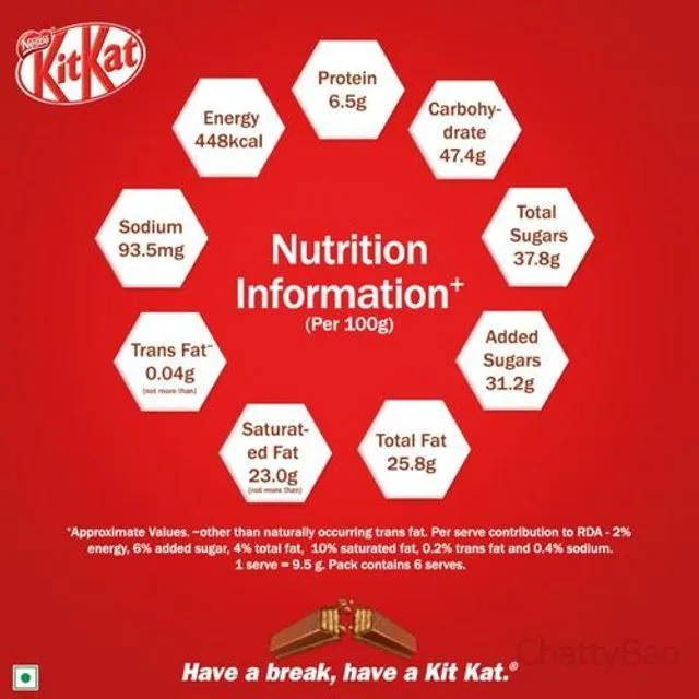KitKat Share and Snap Chocolate 57 g view 3