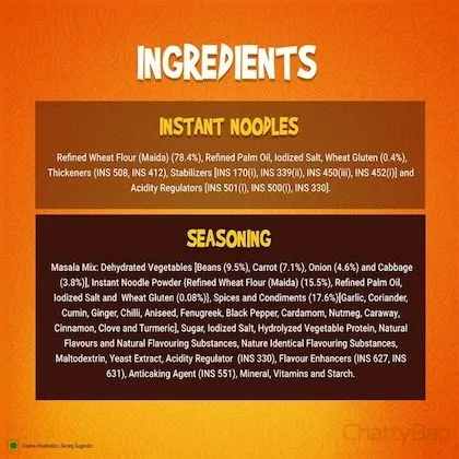Sunfeast YiPPee Noodles Magic Masala 480 g (Pack of 8) view 5