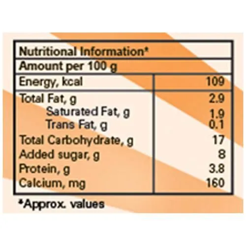 Amul Kool Koko Chocolate Milk 200 ml view 3