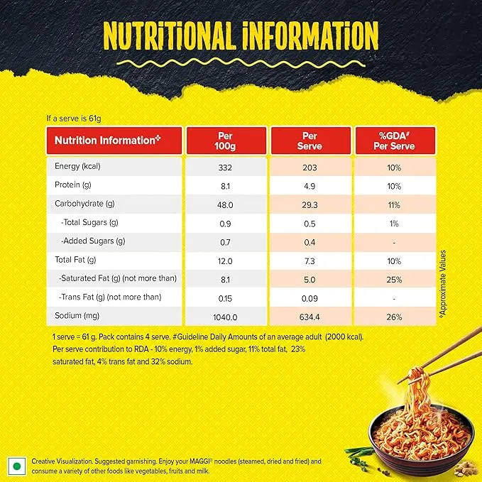 Maggi 2 Minute Spicy Manchurian Noodles 248 g view 2