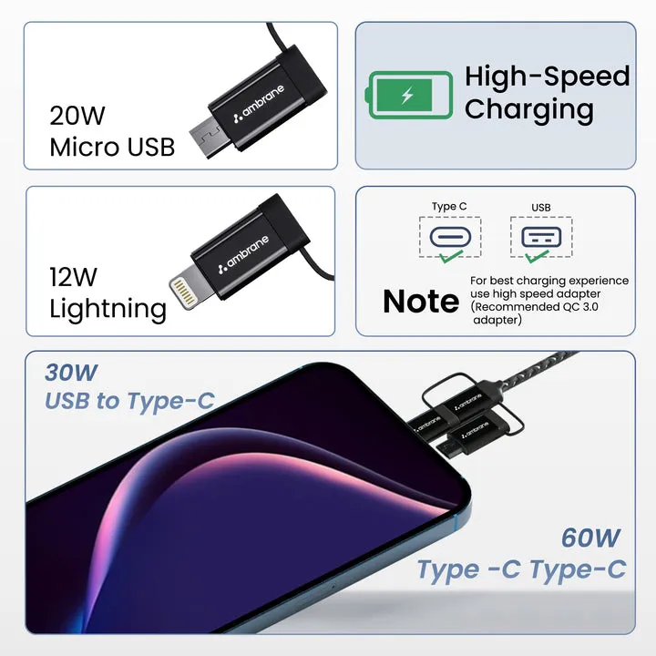 Ambrane Hexa 6 In 1 Cable view 2