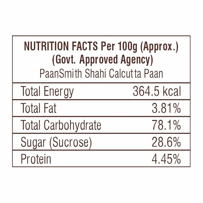 Paan Smith Shahi Calcutta Paan Mouth Freshener 220 g view 3