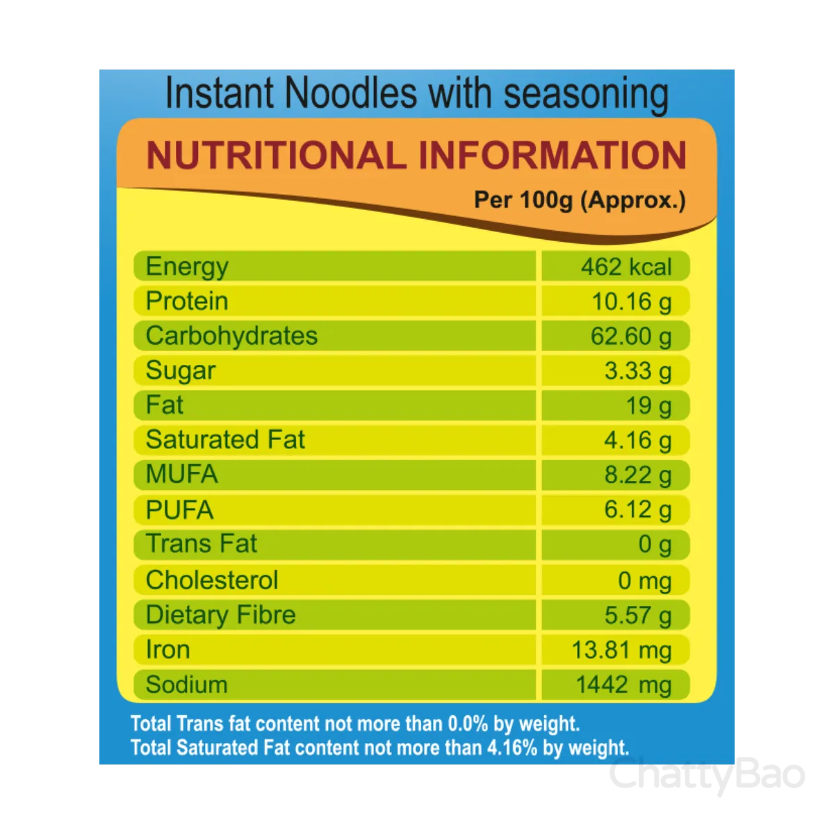 Patanjali Atta Noodles Desi Masala 60 g view 2