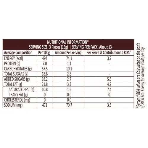 Anmol Bakersbix - Jeera Biscuit 200 g view 3