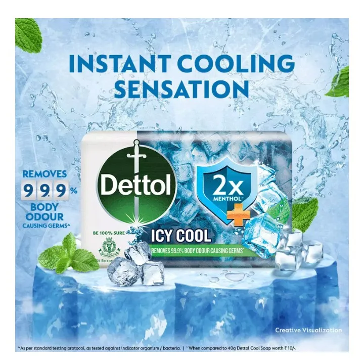 Dettol Icy Cool Soap (Pack of 3 x 125 g each) view 4