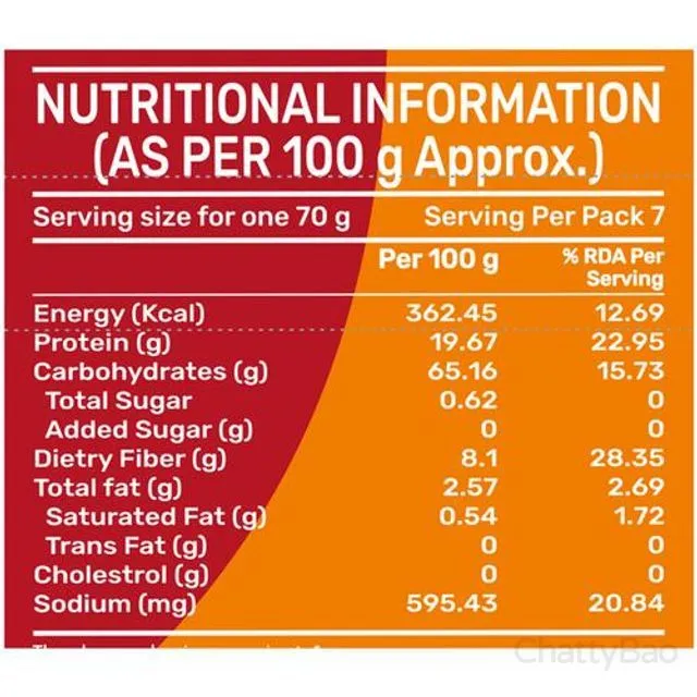 Pansari Indimix Missi Roti Mix 500 g view 3