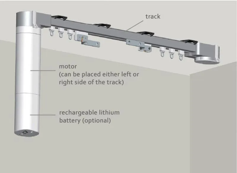 Curtain Track With Motor view 2