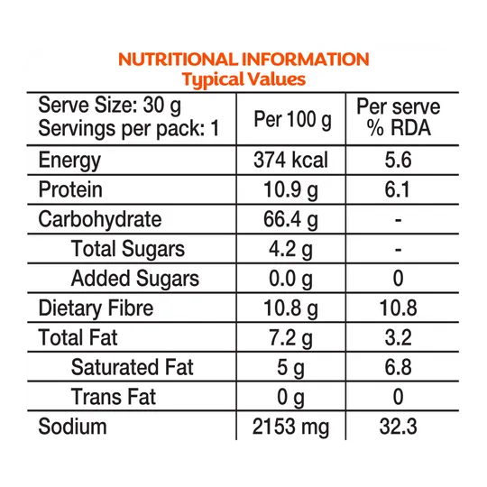 Tata Soulfull Masala Oats - Mast Masala with Dal Shakti 31 g view 3
