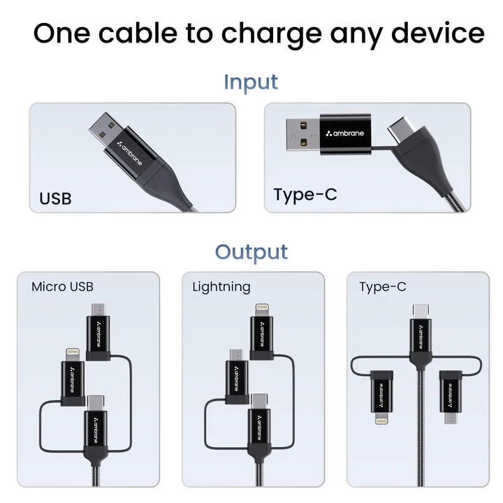 Ambrane Hexa 6 In 1 Cable view 3