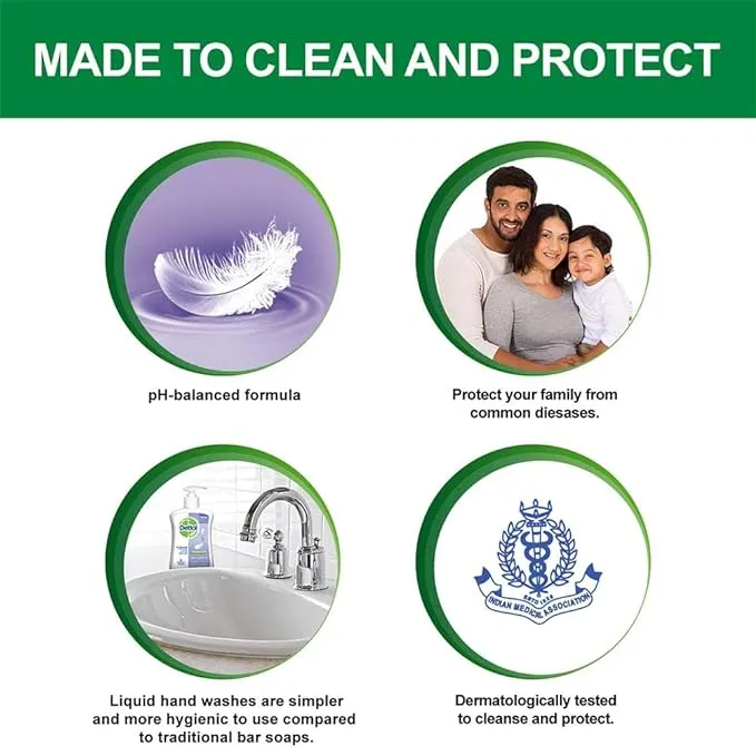 Dettol Sensitive Handwash 200 ml view 5