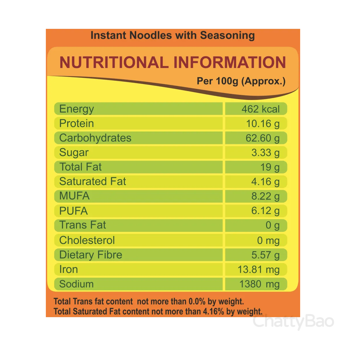 Patanjali Atta Noodles Yummy Masala 60 g view 2