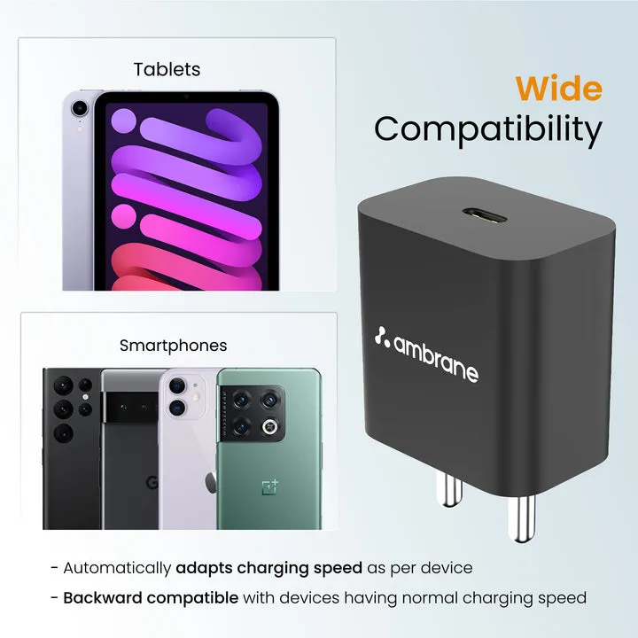 Ambrane Raap M20 Charger view 3