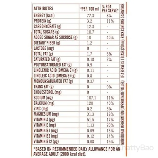 Sofit Soya Drink Chocolate 200 ml view 3