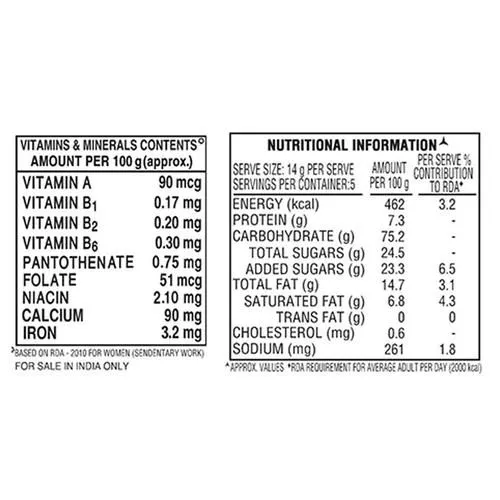 Parle Milk Shakti Biscuits 75 g view 2