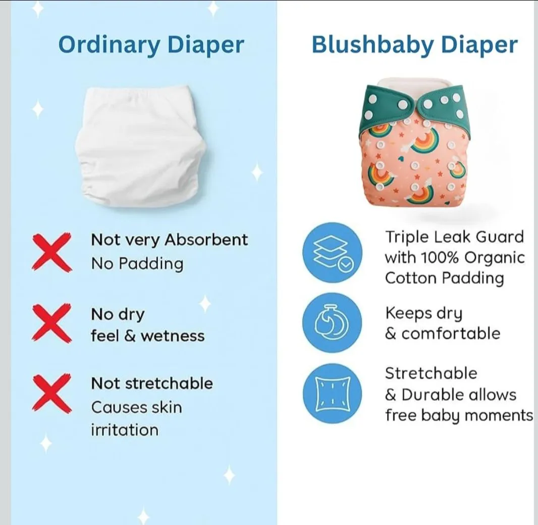 Reusable Baby Diapers Pack Of 6 view 4