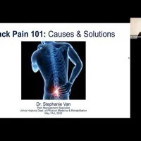 Lower Back Pain view 2