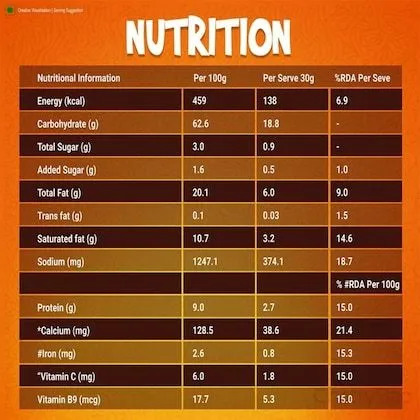 Sunfeast YiPPee Noodles Magic Masala 480 g (Pack of 8) view 3