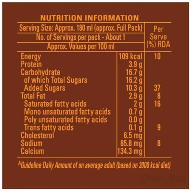Britannia Winkin Cow Thick Chocolate Milk shake 180 ml view 3