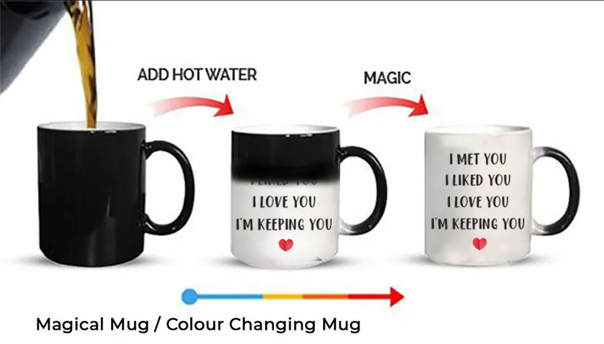 Magic Mug view 2